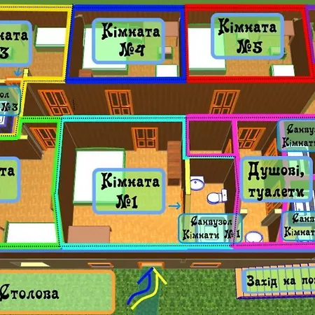 Hotel сімейний еко-готель 